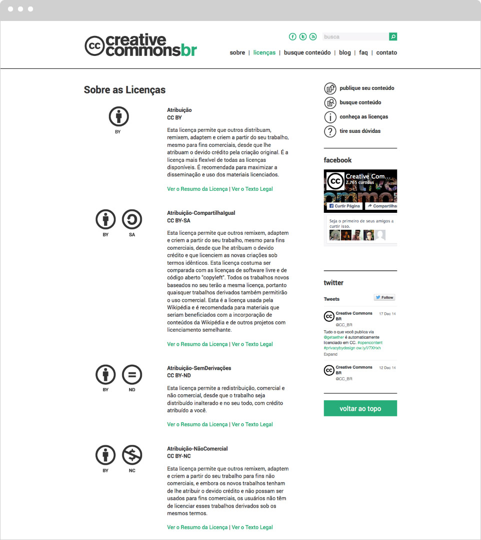 Creative Commons - Licenças